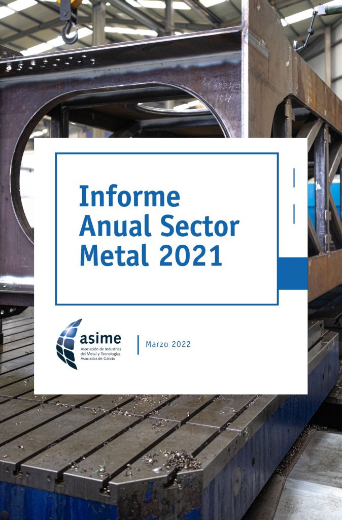 Metal Sector Annual Report 2021. ASIME